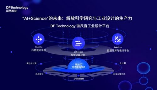 深勢科技 18個月四輪融資，AI+分子模擬技術(shù)引領(lǐng)計算科學(xué)新浪潮