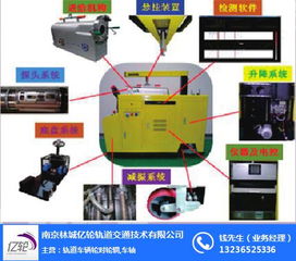 高鐵安全技術(shù)引領(lǐng)者——南京林城億輪，為您提供專業(yè)在線咨詢