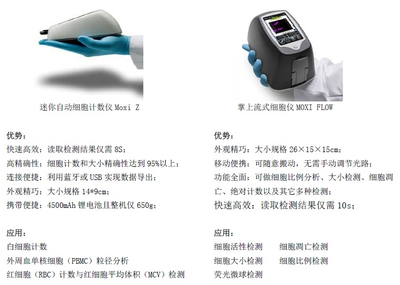 曠博技術(shù)咨詢 企業(yè)數(shù)字化轉(zhuǎn)型的智慧伙伴